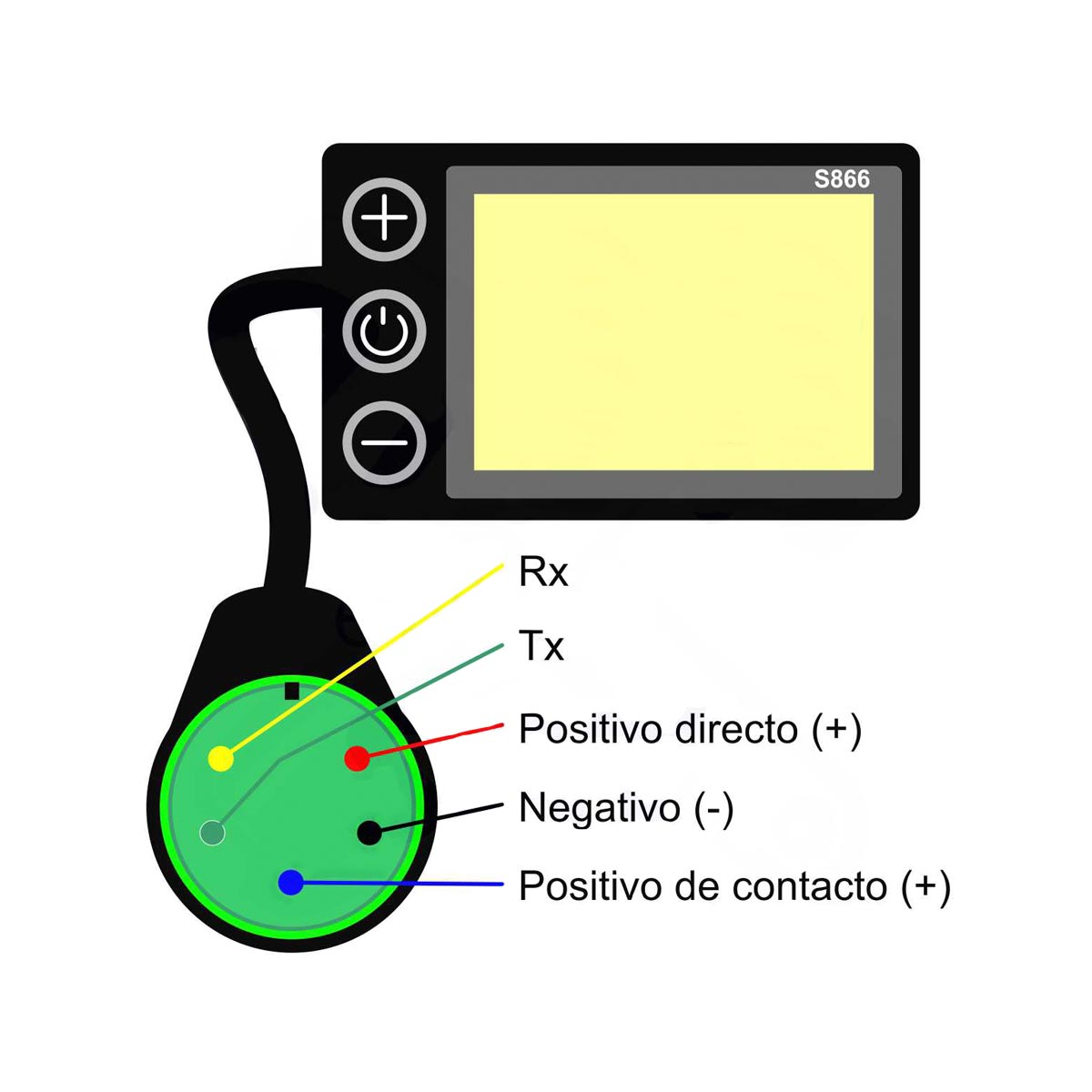 Display S866 compatible con Smartgyro (Waterproof) - Imagen 3